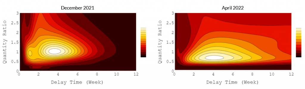 This image has an empty alt attribute; its file name is Screenshot-2023-03-13-at-11-48-01-Article.pptx1_-1024x301.png